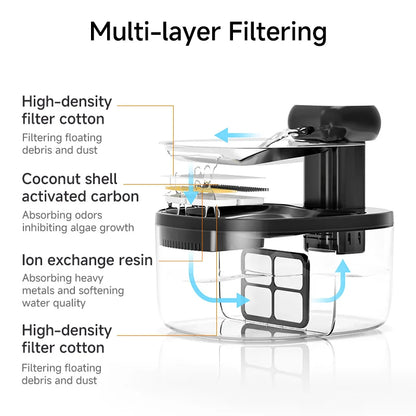 Abreuvoir chauffant automatique pour animaux